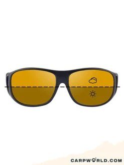 Fortis Overwraps Switch Black